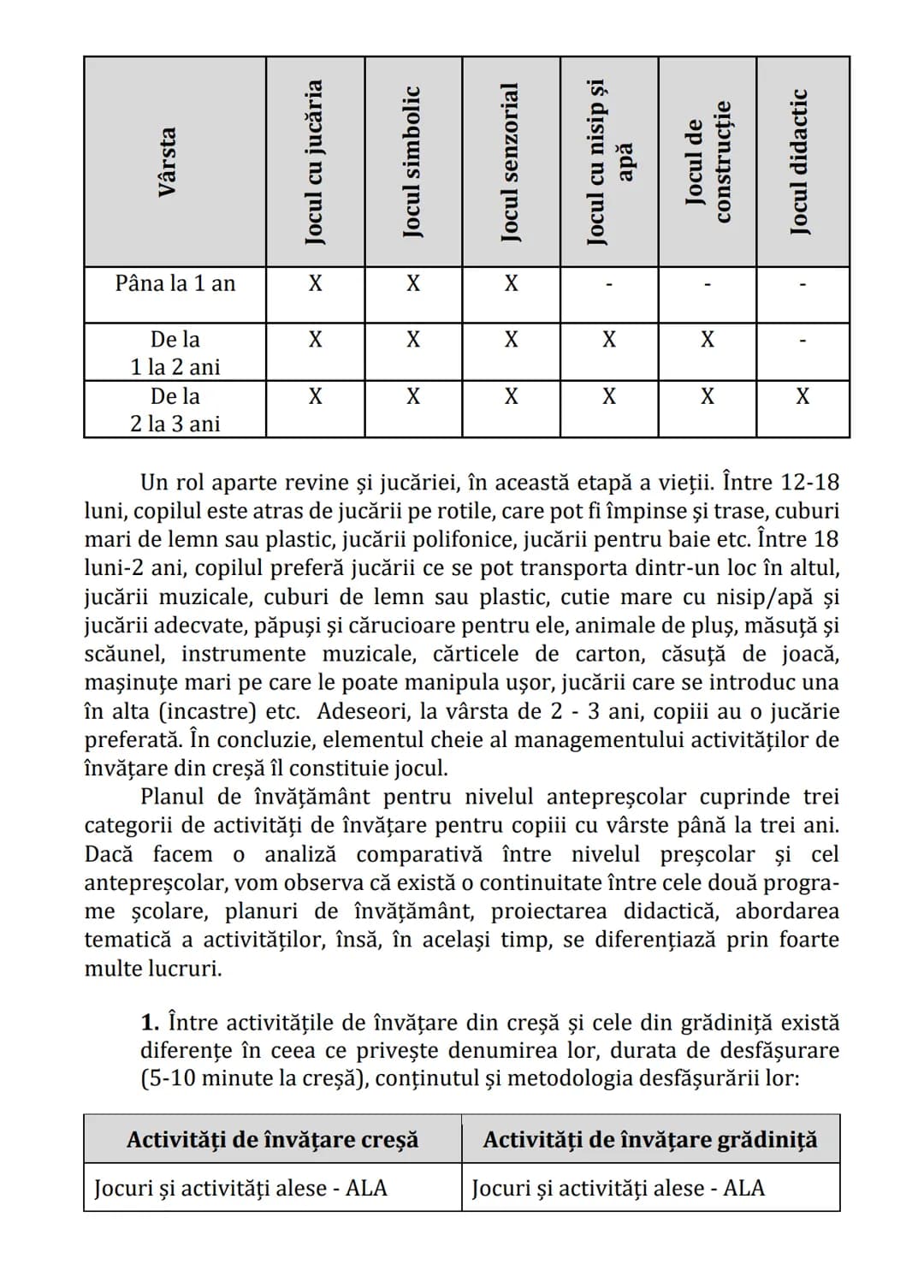 Practici pentru implementarea curriculumului pentru
educaţia timpurie antepreșcolară în România
GHID PRACTIC
pentru
educaţie timpurie
ANTEPR