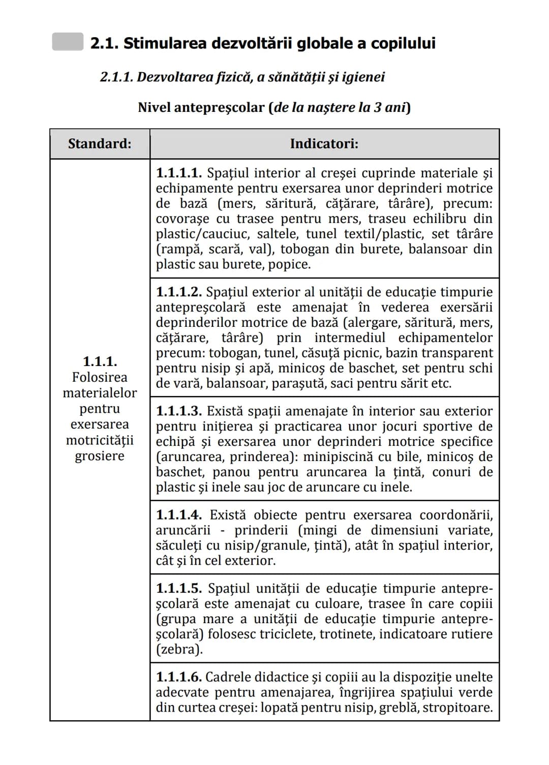 Practici pentru implementarea curriculumului pentru
educaţia timpurie antepreșcolară în România
GHID PRACTIC
pentru
educaţie timpurie
ANTEPR