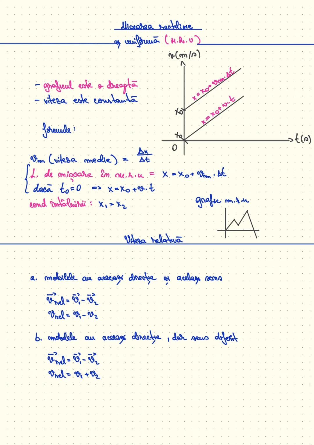 m.r.u.v
mr.u
Composition Notebook
120 PAGE/COLLEGE RULE/7.5" x 9.25" # Miscarea rectilime
of mifóruman (M.R.02
(m/s)
- graficul este o dr
