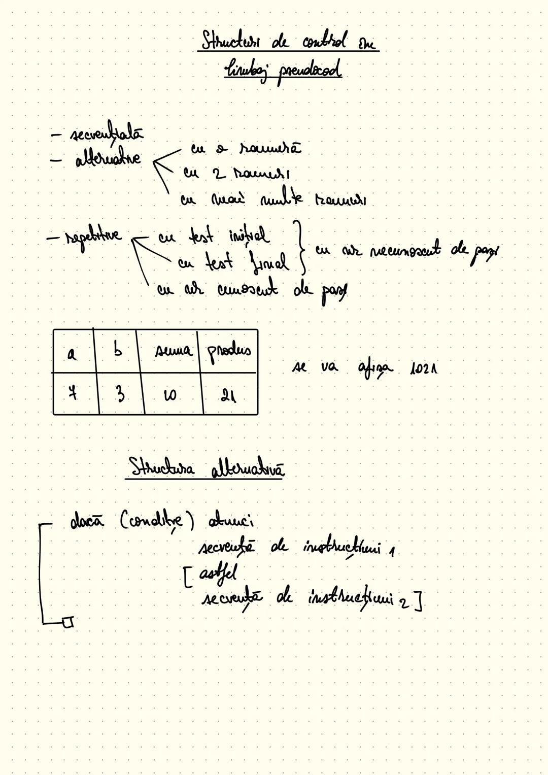 # Algorithmusi
Sale de intrare
Δ.i
-> Algoritmu (in limbaj pseudocod/C++)
(sate de manevra/auxiliare)
D.M (S.aux)
-> Sale de iesire
Δ.E (e