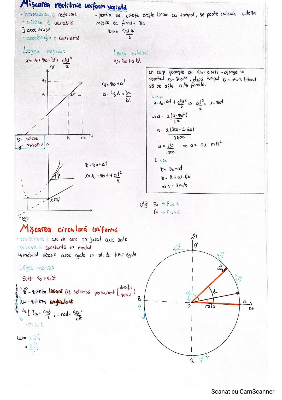 Mārimi fizice
* Scalare
valoare numerica
4.m.
* vectoriale
valoare numerică
4.M
Modul
directie
orientare
sens
punct de aplicație
doi copii t
