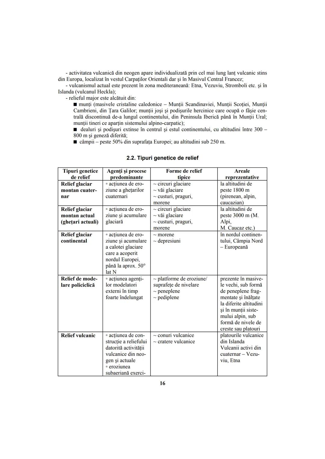 # GEOGRAFIE
•
Ghid de pregătire intensivă
pentru examenul de bacalaureat --- OCR Start ---
Lucrare în conformitate cu programa școlară a e