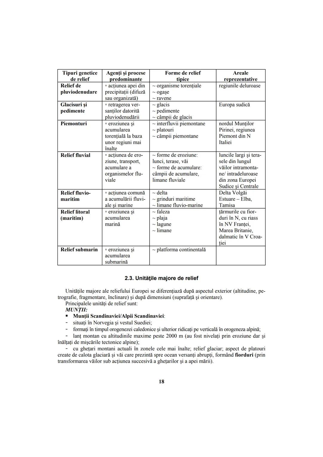 # GEOGRAFIE
•
Ghid de pregătire intensivă
pentru examenul de bacalaureat --- OCR Start ---
Lucrare în conformitate cu programa școlară a e