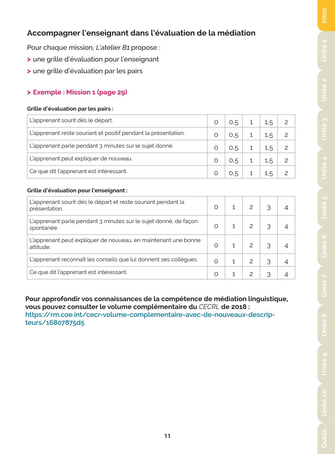 Agir
Coopérer
Apprendre
L'atelier
Méthode
de Français
B1
GUIDE PRATIQUE DE CLASSE
didier
Français Langue Étrangère Agir
Coopérer
Apprendre