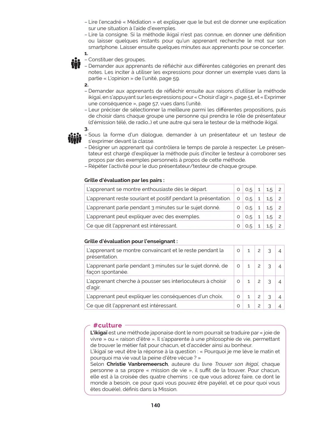 Agir
Coopérer
Apprendre
L'atelier
Méthode
de Français
B1
GUIDE PRATIQUE DE CLASSE
didier
Français Langue Étrangère Agir
Coopérer
Apprendre