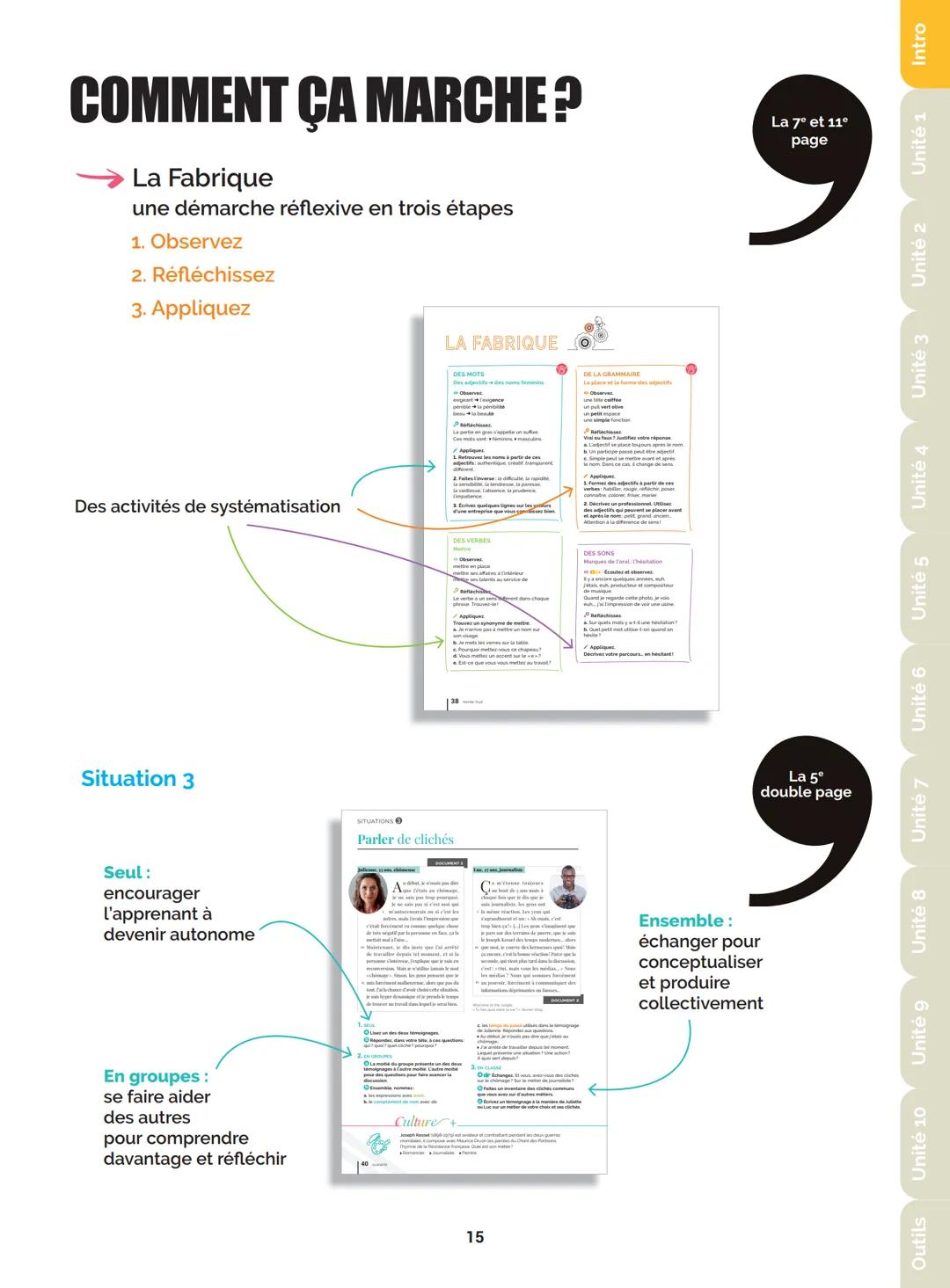 Agir
Coopérer
Apprendre
L'atelier
Méthode
de Français
B1
GUIDE PRATIQUE DE CLASSE
didier
Français Langue Étrangère Agir
Coopérer
Apprendre