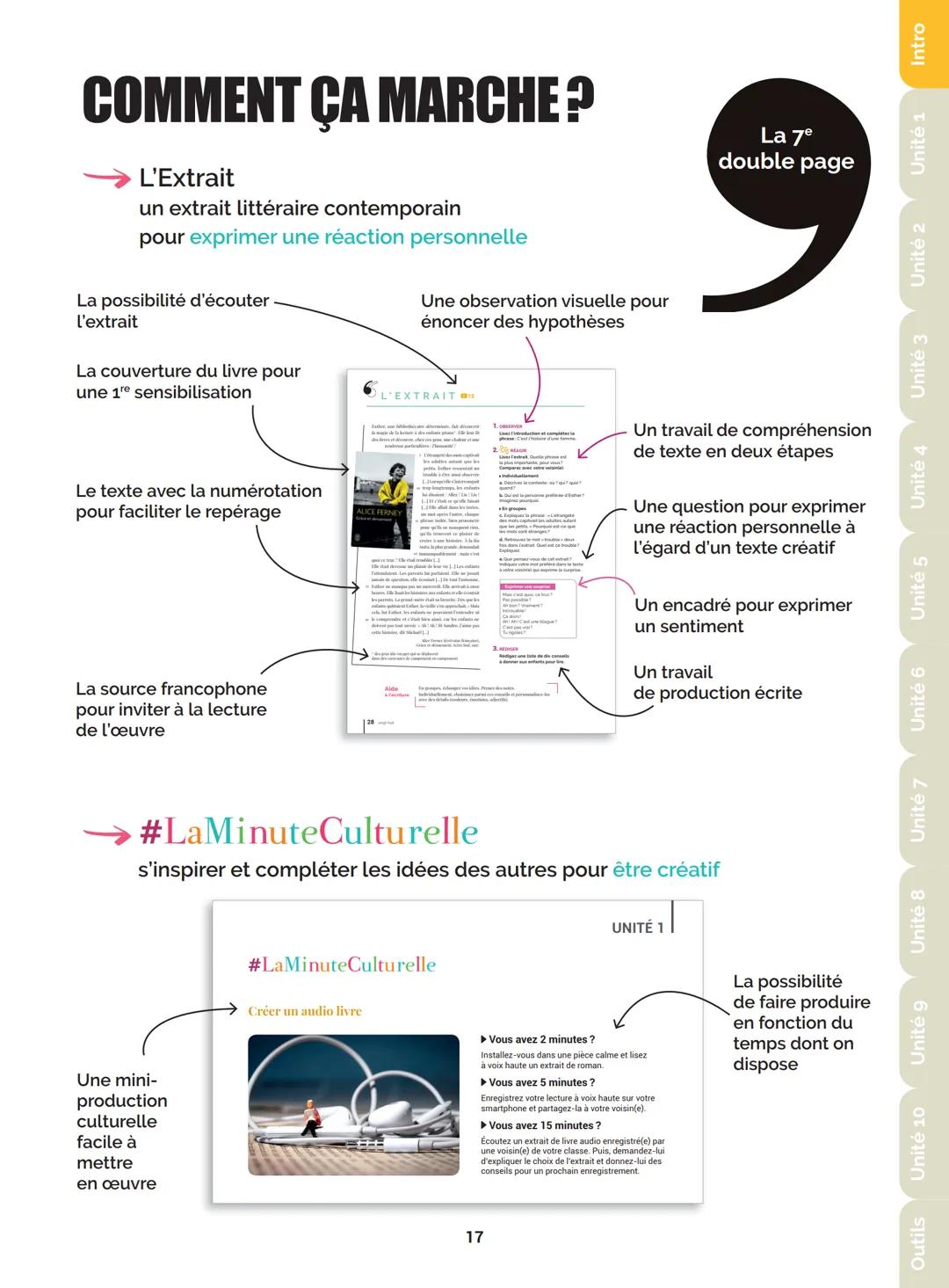 Agir
Coopérer
Apprendre
L'atelier
Méthode
de Français
B1
GUIDE PRATIQUE DE CLASSE
didier
Français Langue Étrangère Agir
Coopérer
Apprendre