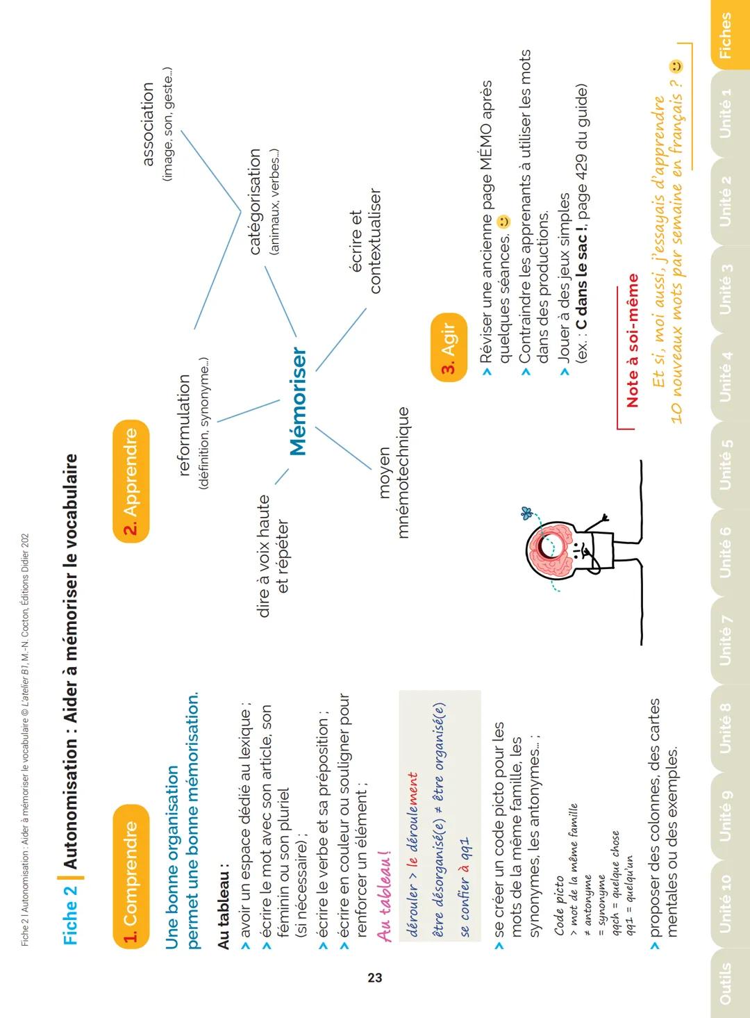 Agir
Coopérer
Apprendre
L'atelier
Méthode
de Français
B1
GUIDE PRATIQUE DE CLASSE
didier
Français Langue Étrangère Agir
Coopérer
Apprendre