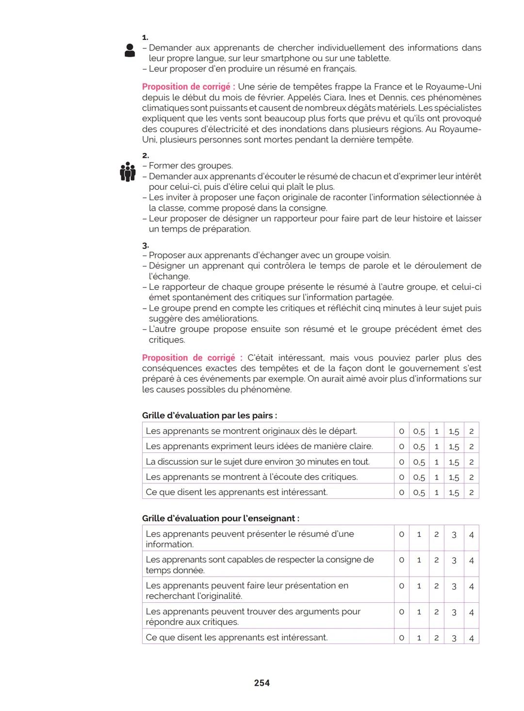 Agir
Coopérer
Apprendre
L'atelier
Méthode
de Français
B1
GUIDE PRATIQUE DE CLASSE
didier
Français Langue Étrangère Agir
Coopérer
Apprendre