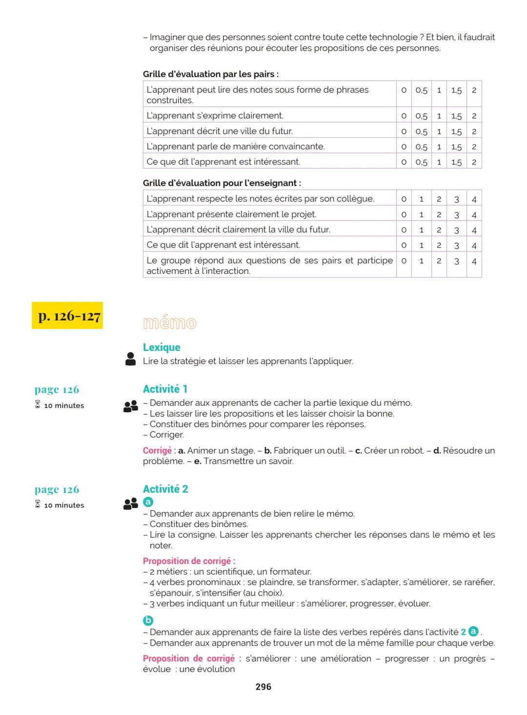 Agir
Coopérer
Apprendre
L'atelier
Méthode
de Français
B1
GUIDE PRATIQUE DE CLASSE
didier
Français Langue Étrangère Agir
Coopérer
Apprendre