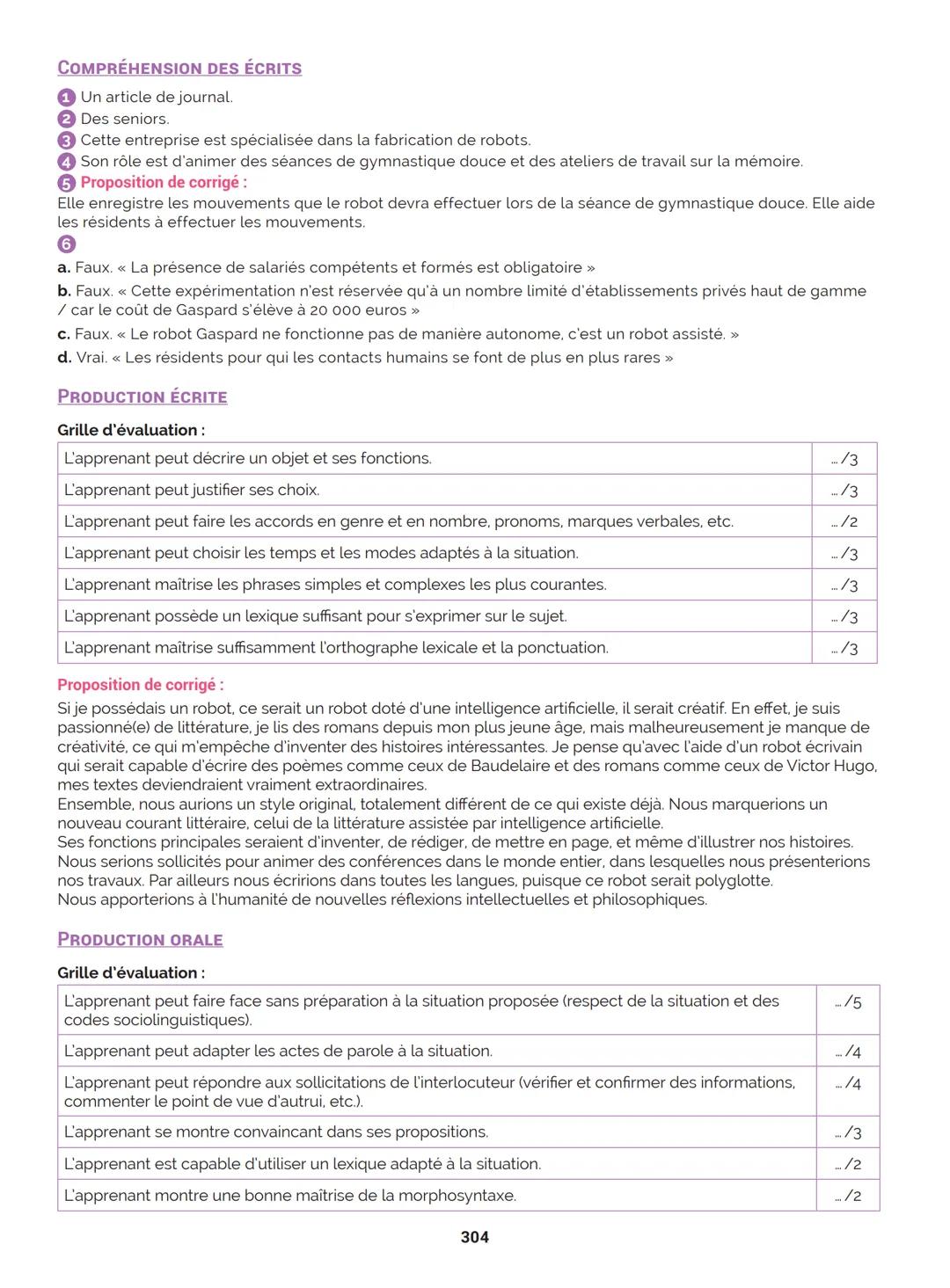 Agir
Coopérer
Apprendre
L'atelier
Méthode
de Français
B1
GUIDE PRATIQUE DE CLASSE
didier
Français Langue Étrangère Agir
Coopérer
Apprendre