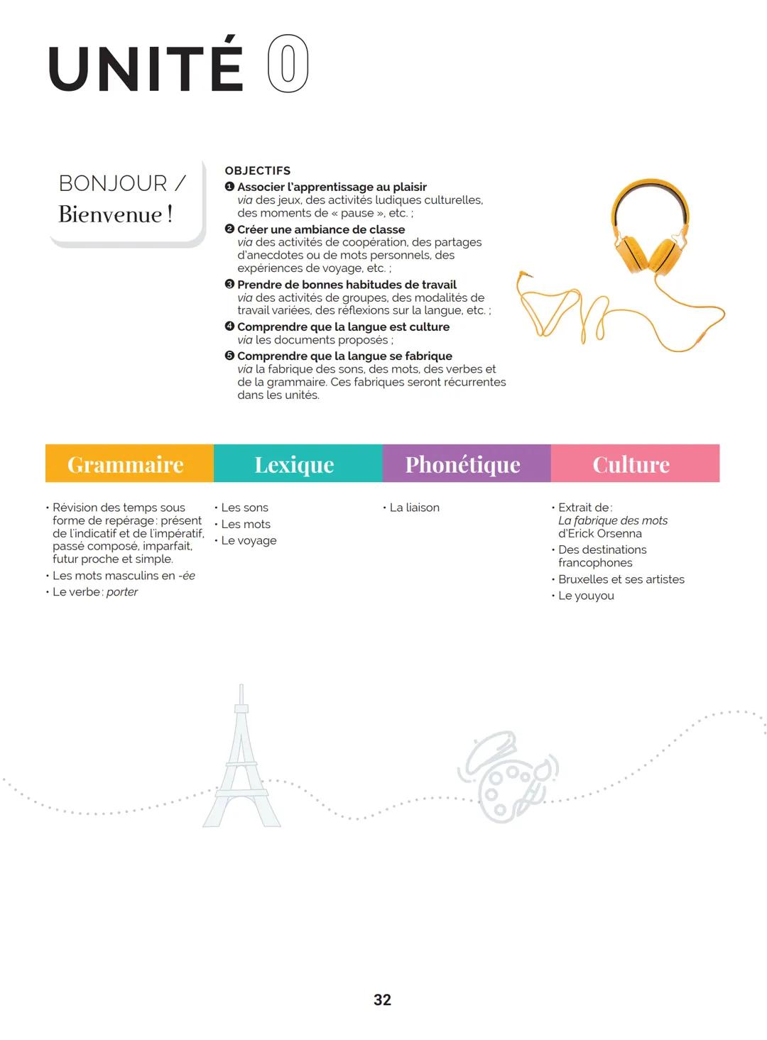 Agir
Coopérer
Apprendre
L'atelier
Méthode
de Français
B1
GUIDE PRATIQUE DE CLASSE
didier
Français Langue Étrangère Agir
Coopérer
Apprendre