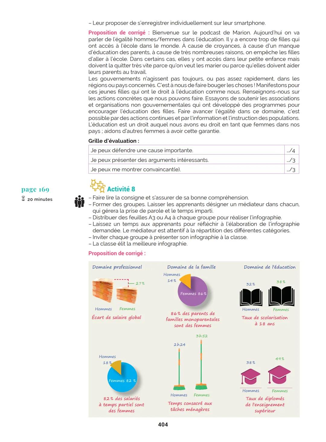 Agir
Coopérer
Apprendre
L'atelier
Méthode
de Français
B1
GUIDE PRATIQUE DE CLASSE
didier
Français Langue Étrangère Agir
Coopérer
Apprendre