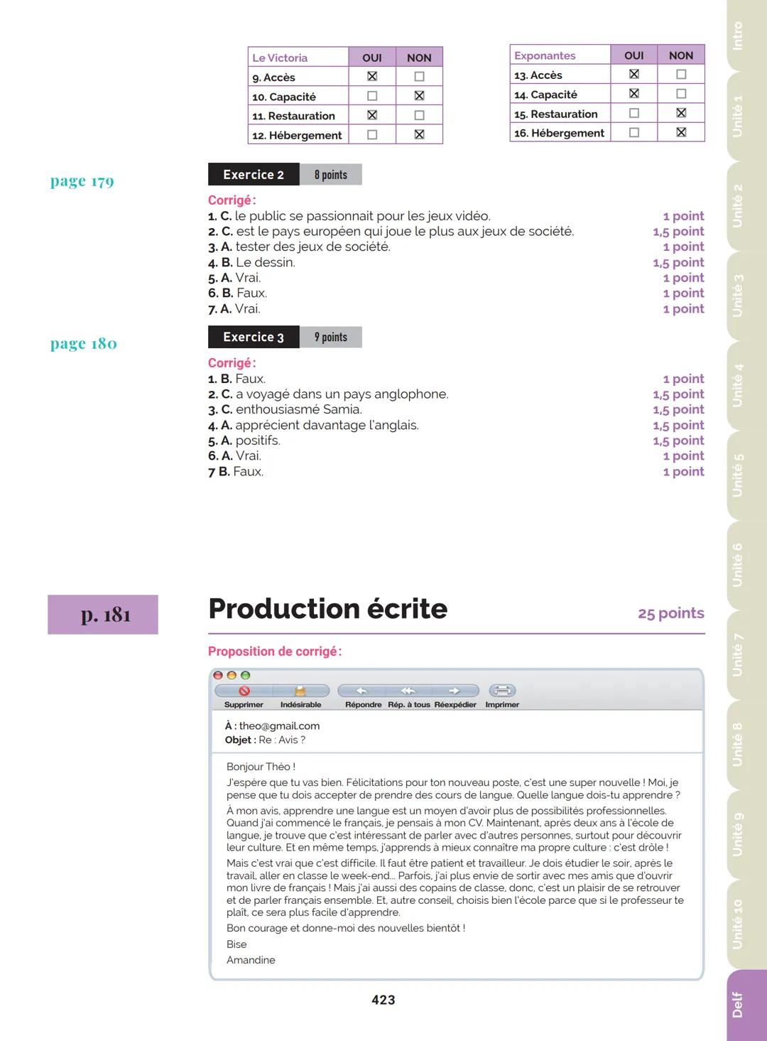 Agir
Coopérer
Apprendre
L'atelier
Méthode
de Français
B1
GUIDE PRATIQUE DE CLASSE
didier
Français Langue Étrangère Agir
Coopérer
Apprendre