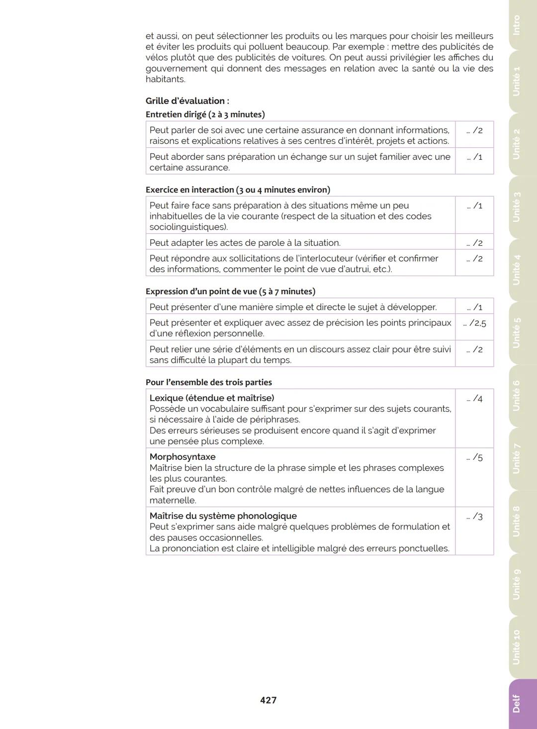 Agir
Coopérer
Apprendre
L'atelier
Méthode
de Français
B1
GUIDE PRATIQUE DE CLASSE
didier
Français Langue Étrangère Agir
Coopérer
Apprendre