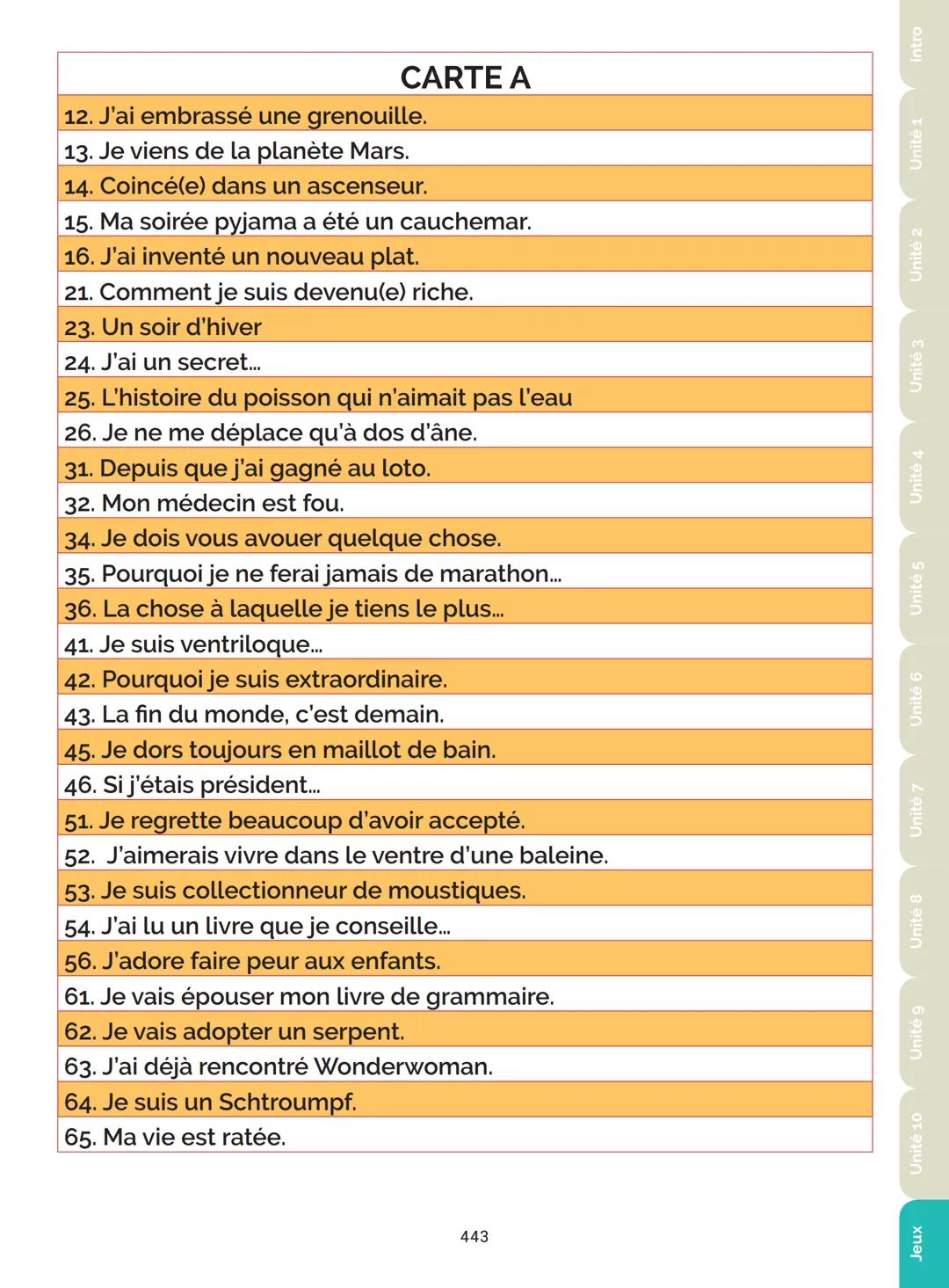 Agir
Coopérer
Apprendre
L'atelier
Méthode
de Français
B1
GUIDE PRATIQUE DE CLASSE
didier
Français Langue Étrangère Agir
Coopérer
Apprendre