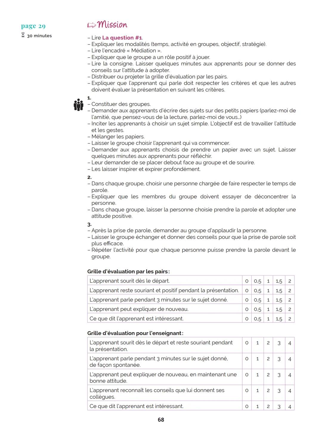 Agir
Coopérer
Apprendre
L'atelier
Méthode
de Français
B1
GUIDE PRATIQUE DE CLASSE
didier
Français Langue Étrangère Agir
Coopérer
Apprendre