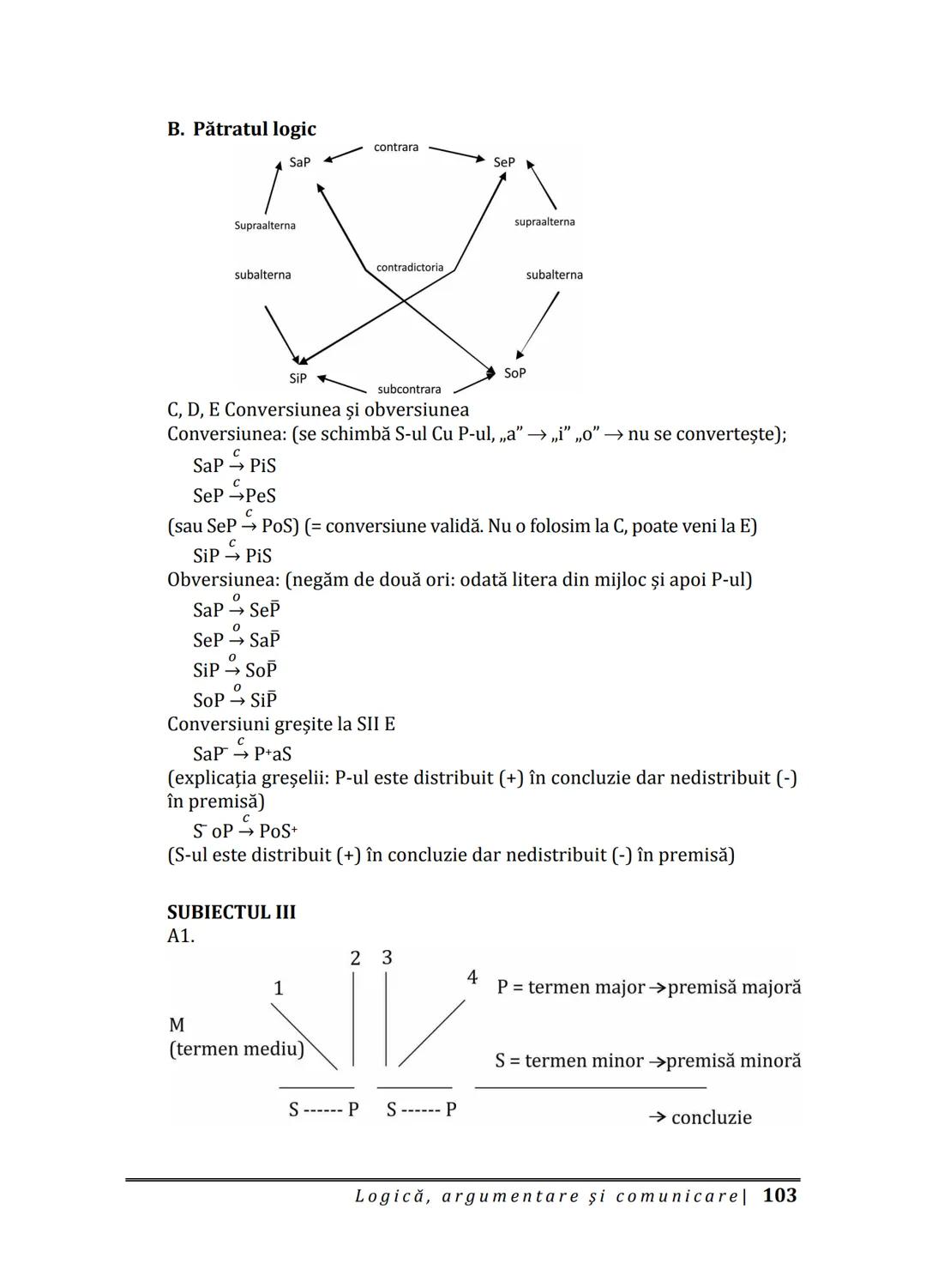 Florin IORGA
Marcel RUS
LOGICĂ, ARGUMENTARE
ȘI COMUNICARE
GHID COMPLET pentru Bacalaureat
➤ Sinteze teoretice
➤ 30 de teste
➤ Bareme şi rezo