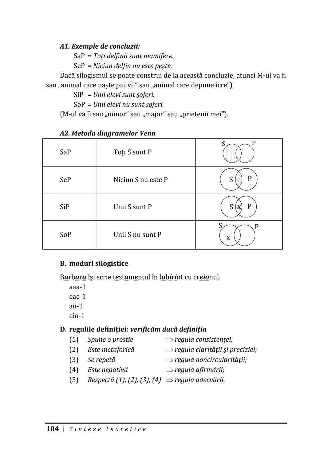 Florin IORGA
Marcel RUS
LOGICĂ, ARGUMENTARE
ȘI COMUNICARE
GHID COMPLET pentru Bacalaureat
➤ Sinteze teoretice
➤ 30 de teste
➤ Bareme şi rezo
