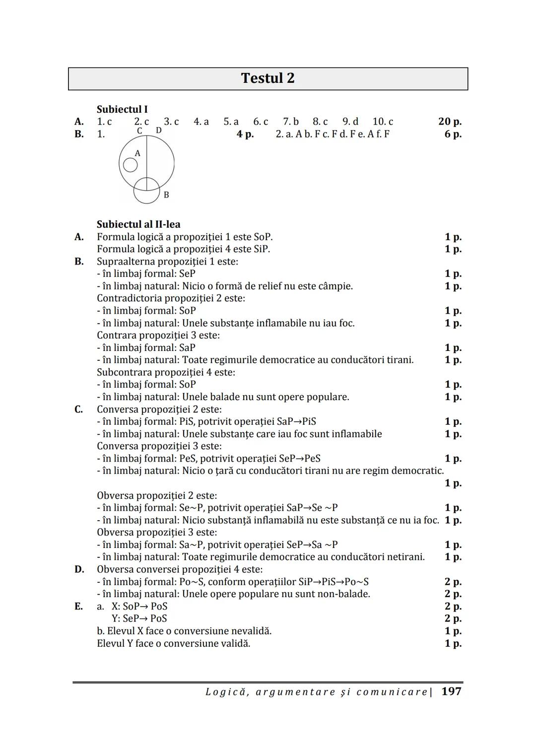 Florin IORGA
Marcel RUS
LOGICĂ, ARGUMENTARE
ȘI COMUNICARE
GHID COMPLET pentru Bacalaureat
➤ Sinteze teoretice
➤ 30 de teste
➤ Bareme şi rezo