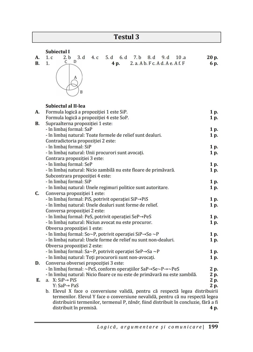 Florin IORGA
Marcel RUS
LOGICĂ, ARGUMENTARE
ȘI COMUNICARE
GHID COMPLET pentru Bacalaureat
➤ Sinteze teoretice
➤ 30 de teste
➤ Bareme şi rezo