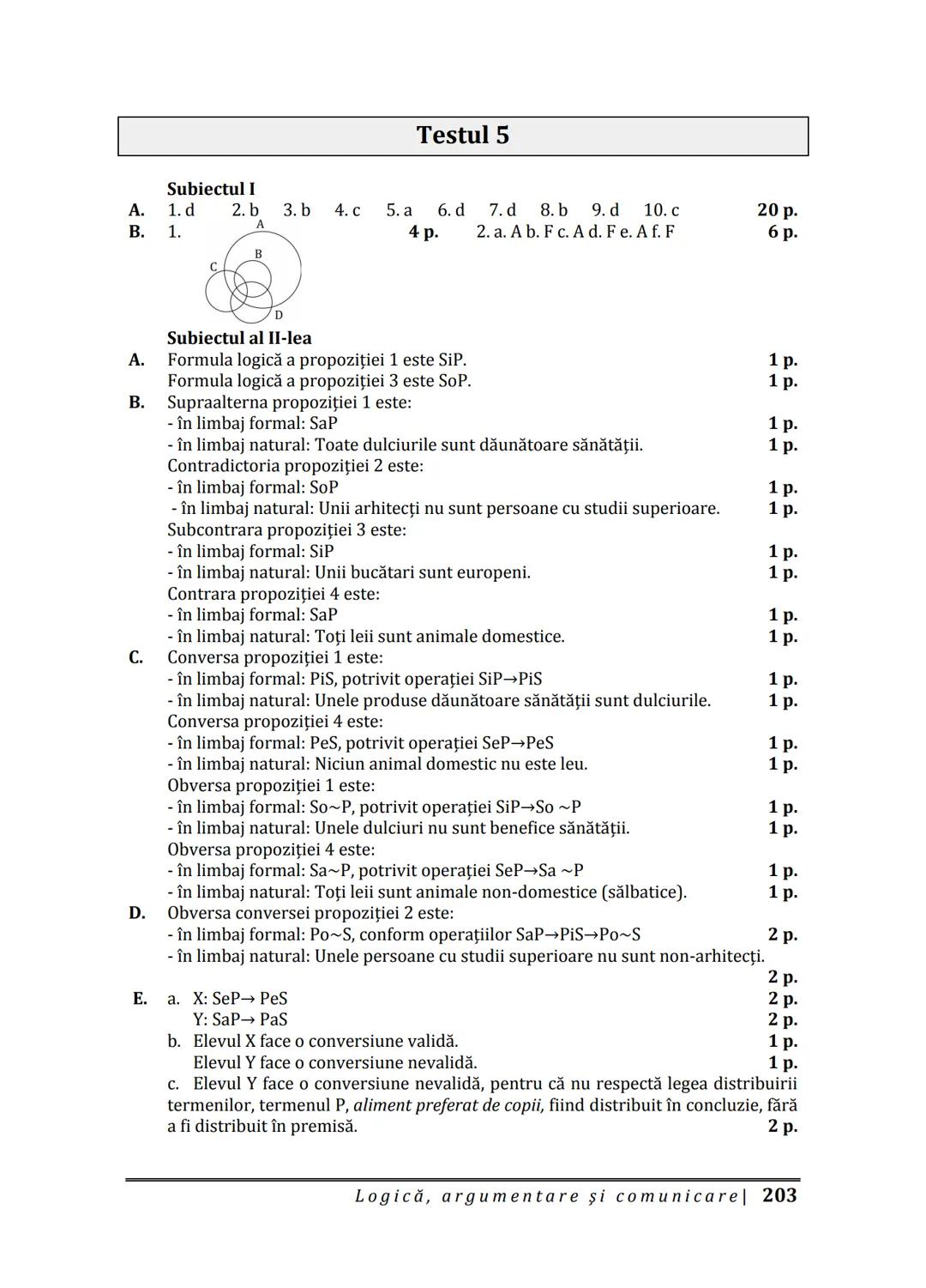 Florin IORGA
Marcel RUS
LOGICĂ, ARGUMENTARE
ȘI COMUNICARE
GHID COMPLET pentru Bacalaureat
➤ Sinteze teoretice
➤ 30 de teste
➤ Bareme şi rezo
