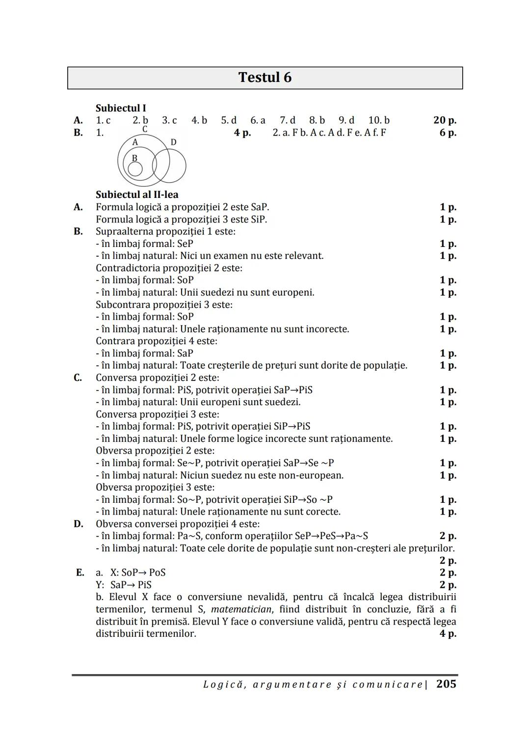 Florin IORGA
Marcel RUS
LOGICĂ, ARGUMENTARE
ȘI COMUNICARE
GHID COMPLET pentru Bacalaureat
➤ Sinteze teoretice
➤ 30 de teste
➤ Bareme şi rezo