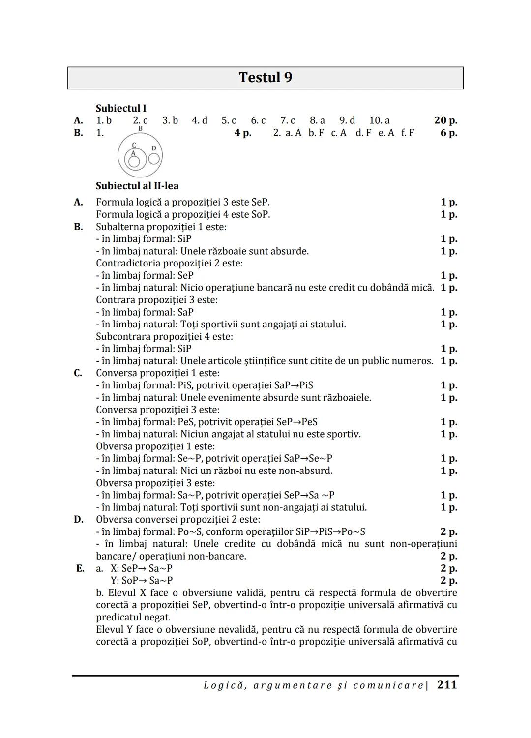 Florin IORGA
Marcel RUS
LOGICĂ, ARGUMENTARE
ȘI COMUNICARE
GHID COMPLET pentru Bacalaureat
➤ Sinteze teoretice
➤ 30 de teste
➤ Bareme şi rezo