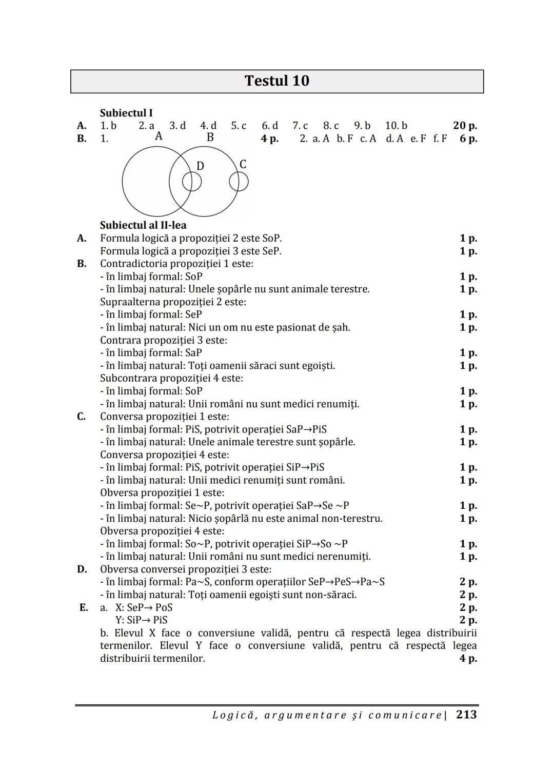 Florin IORGA
Marcel RUS
LOGICĂ, ARGUMENTARE
ȘI COMUNICARE
GHID COMPLET pentru Bacalaureat
➤ Sinteze teoretice
➤ 30 de teste
➤ Bareme şi rezo