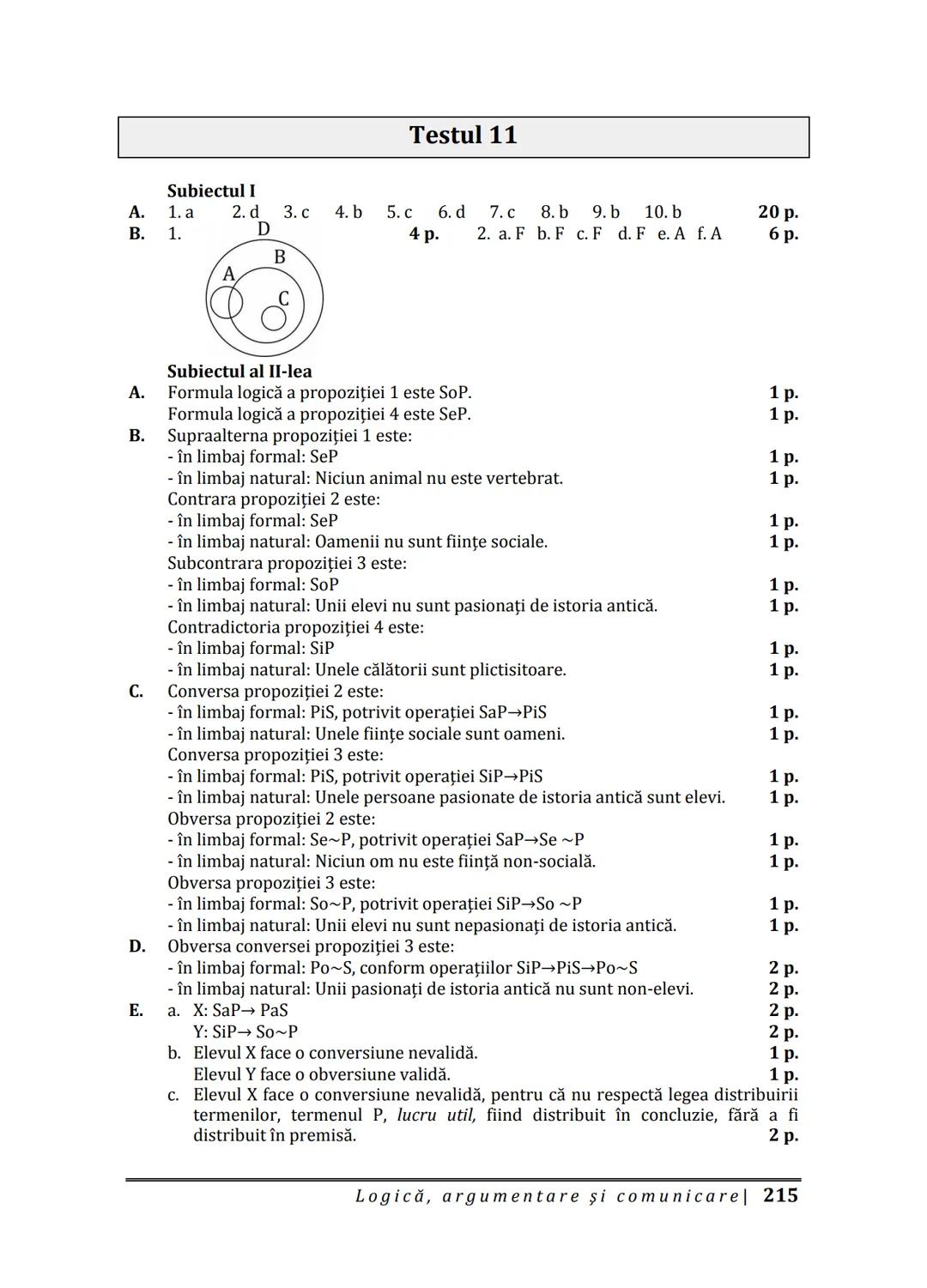 Florin IORGA
Marcel RUS
LOGICĂ, ARGUMENTARE
ȘI COMUNICARE
GHID COMPLET pentru Bacalaureat
➤ Sinteze teoretice
➤ 30 de teste
➤ Bareme şi rezo