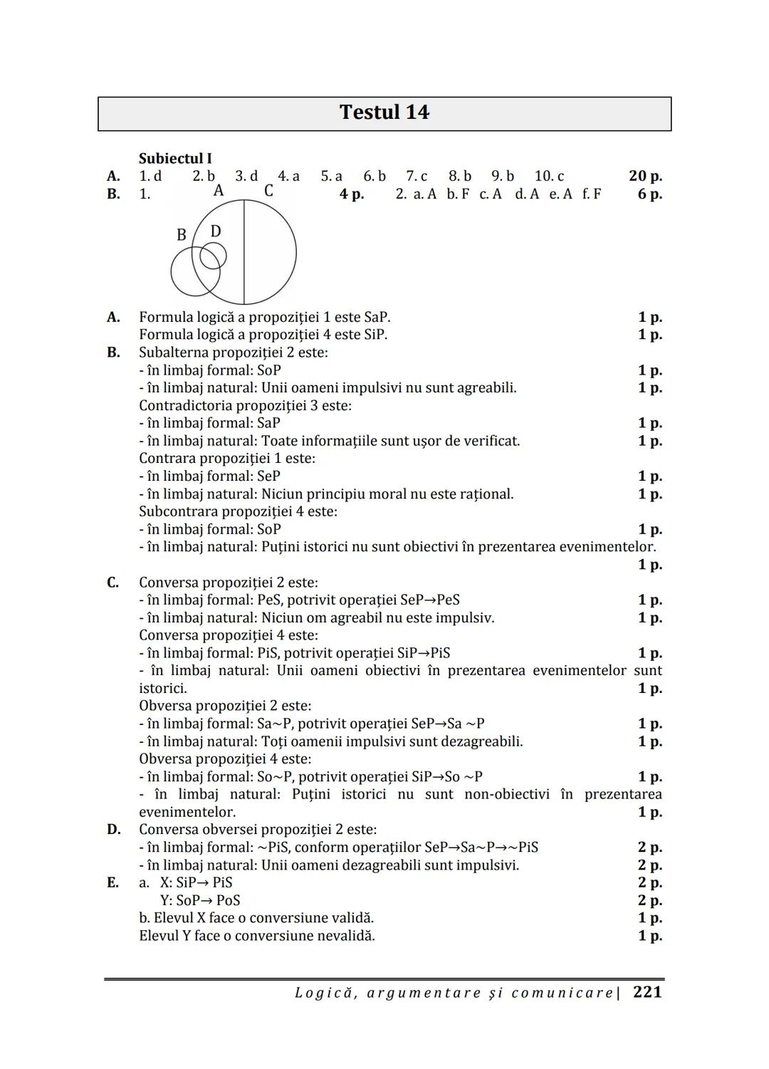 Florin IORGA
Marcel RUS
LOGICĂ, ARGUMENTARE
ȘI COMUNICARE
GHID COMPLET pentru Bacalaureat
➤ Sinteze teoretice
➤ 30 de teste
➤ Bareme şi rezo