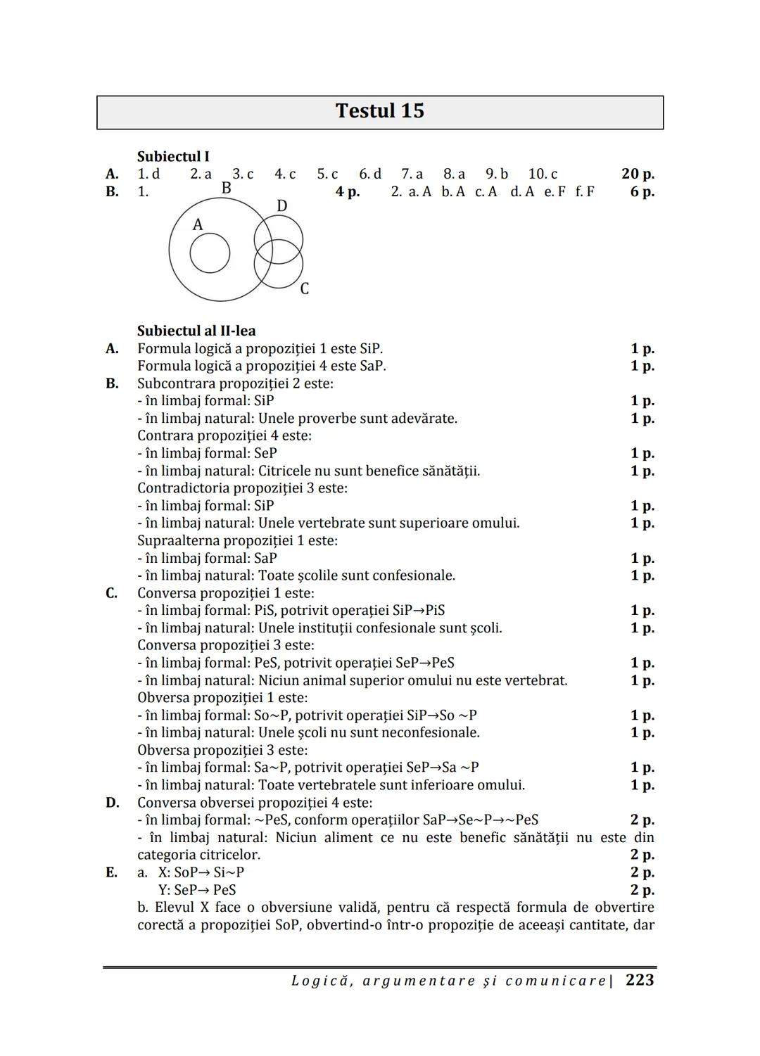 Florin IORGA
Marcel RUS
LOGICĂ, ARGUMENTARE
ȘI COMUNICARE
GHID COMPLET pentru Bacalaureat
➤ Sinteze teoretice
➤ 30 de teste
➤ Bareme şi rezo
