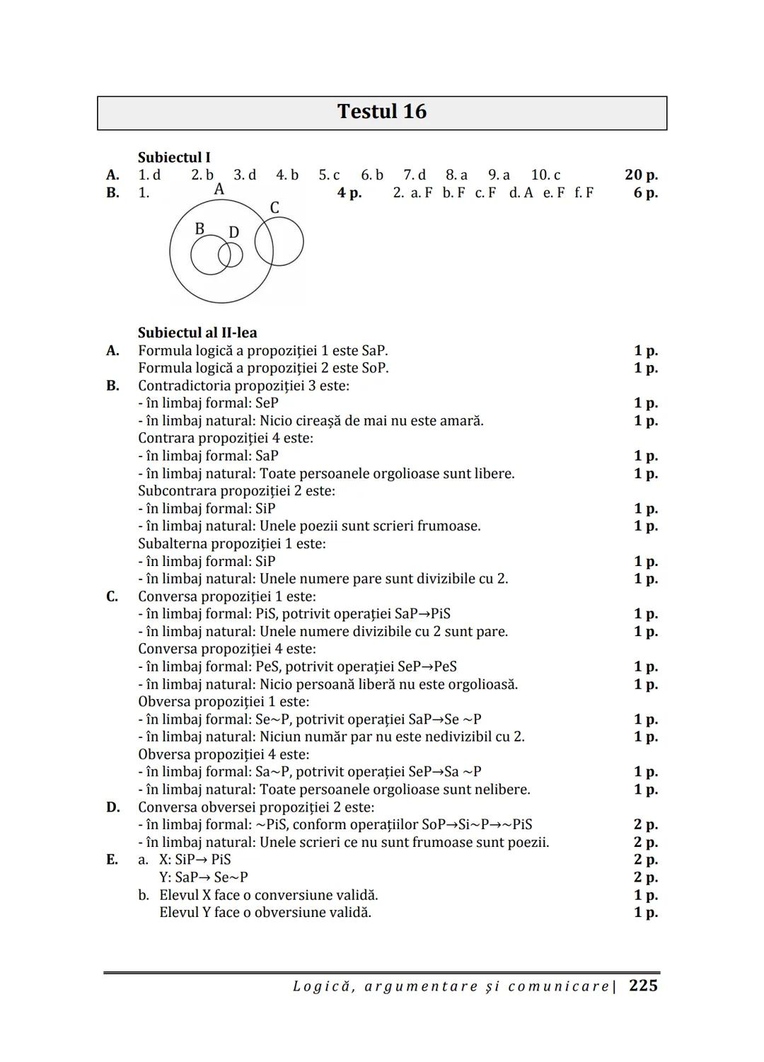 Florin IORGA
Marcel RUS
LOGICĂ, ARGUMENTARE
ȘI COMUNICARE
GHID COMPLET pentru Bacalaureat
➤ Sinteze teoretice
➤ 30 de teste
➤ Bareme şi rezo