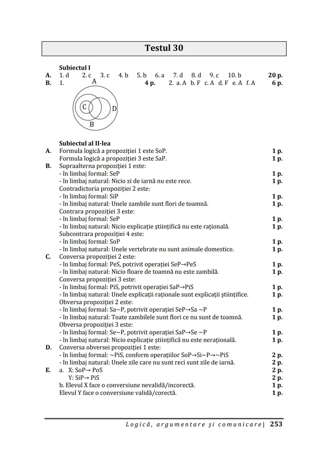 Florin IORGA
Marcel RUS
LOGICĂ, ARGUMENTARE
ȘI COMUNICARE
GHID COMPLET pentru Bacalaureat
➤ Sinteze teoretice
➤ 30 de teste
➤ Bareme şi rezo