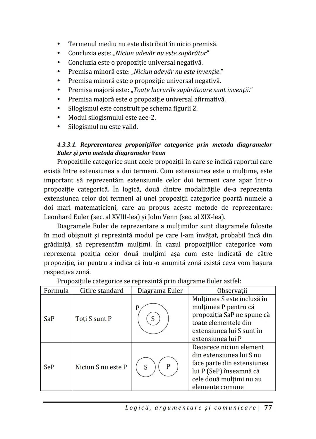 Florin IORGA
Marcel RUS
LOGICĂ, ARGUMENTARE
ȘI COMUNICARE
GHID COMPLET pentru Bacalaureat
➤ Sinteze teoretice
➤ 30 de teste
➤ Bareme şi rezo