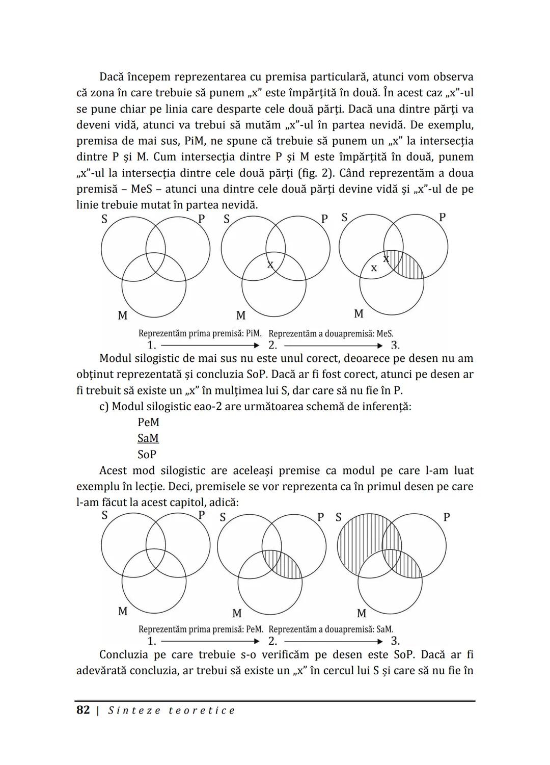 Florin IORGA
Marcel RUS
LOGICĂ, ARGUMENTARE
ȘI COMUNICARE
GHID COMPLET pentru Bacalaureat
➤ Sinteze teoretice
➤ 30 de teste
➤ Bareme şi rezo