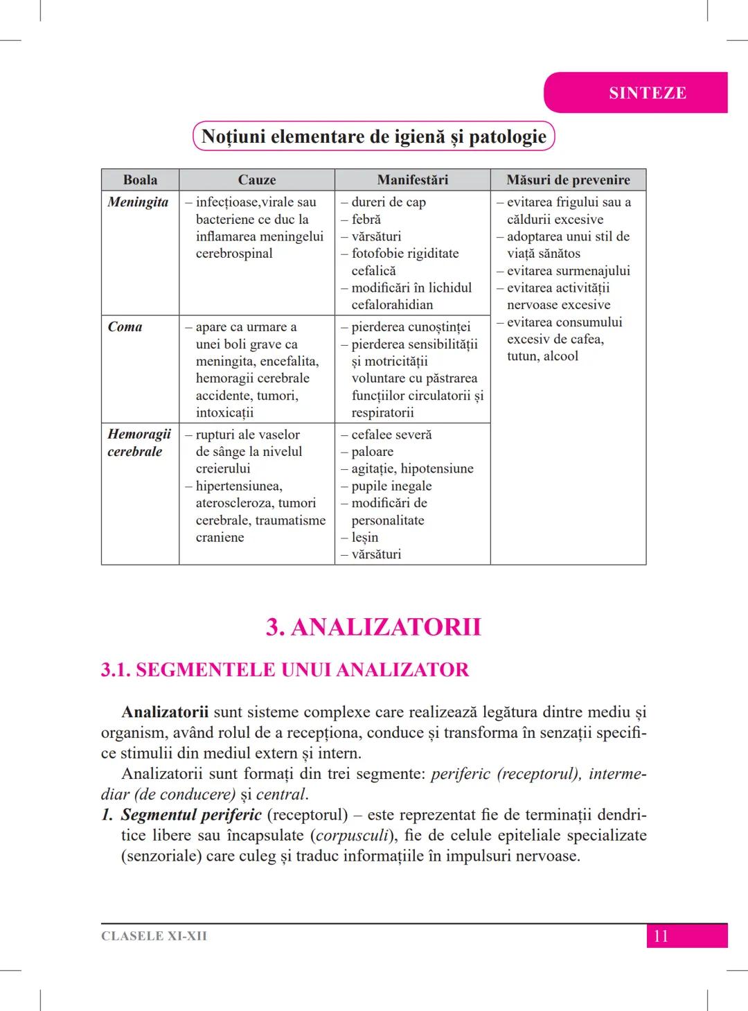 Mariana Drumea
Ramona A. Morar
Ramona O. Morar
BIOLOGIE – ANATOMIE ȘI
FIZIOLOGIE UMANĂ, GENETICĂ
ȘI ECOLOGIE UMANĂ
Ghid de pregătire
pentru