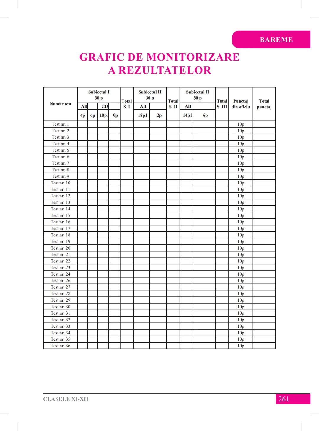 Mariana Drumea
Ramona A. Morar
Ramona O. Morar
BIOLOGIE – ANATOMIE ȘI
FIZIOLOGIE UMANĂ, GENETICĂ
ȘI ECOLOGIE UMANĂ
Ghid de pregătire
pentru