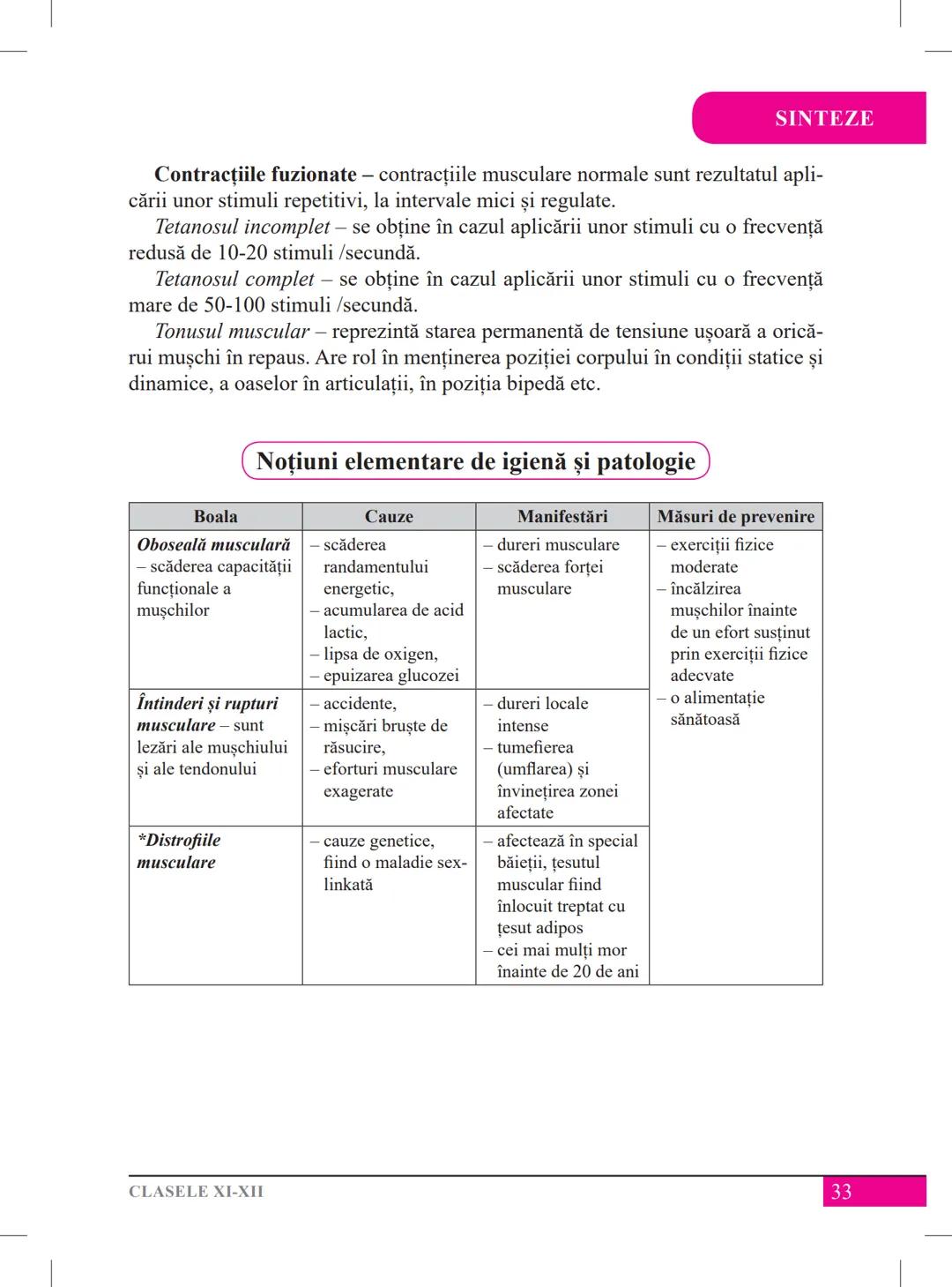 Mariana Drumea
Ramona A. Morar
Ramona O. Morar
BIOLOGIE – ANATOMIE ȘI
FIZIOLOGIE UMANĂ, GENETICĂ
ȘI ECOLOGIE UMANĂ
Ghid de pregătire
pentru