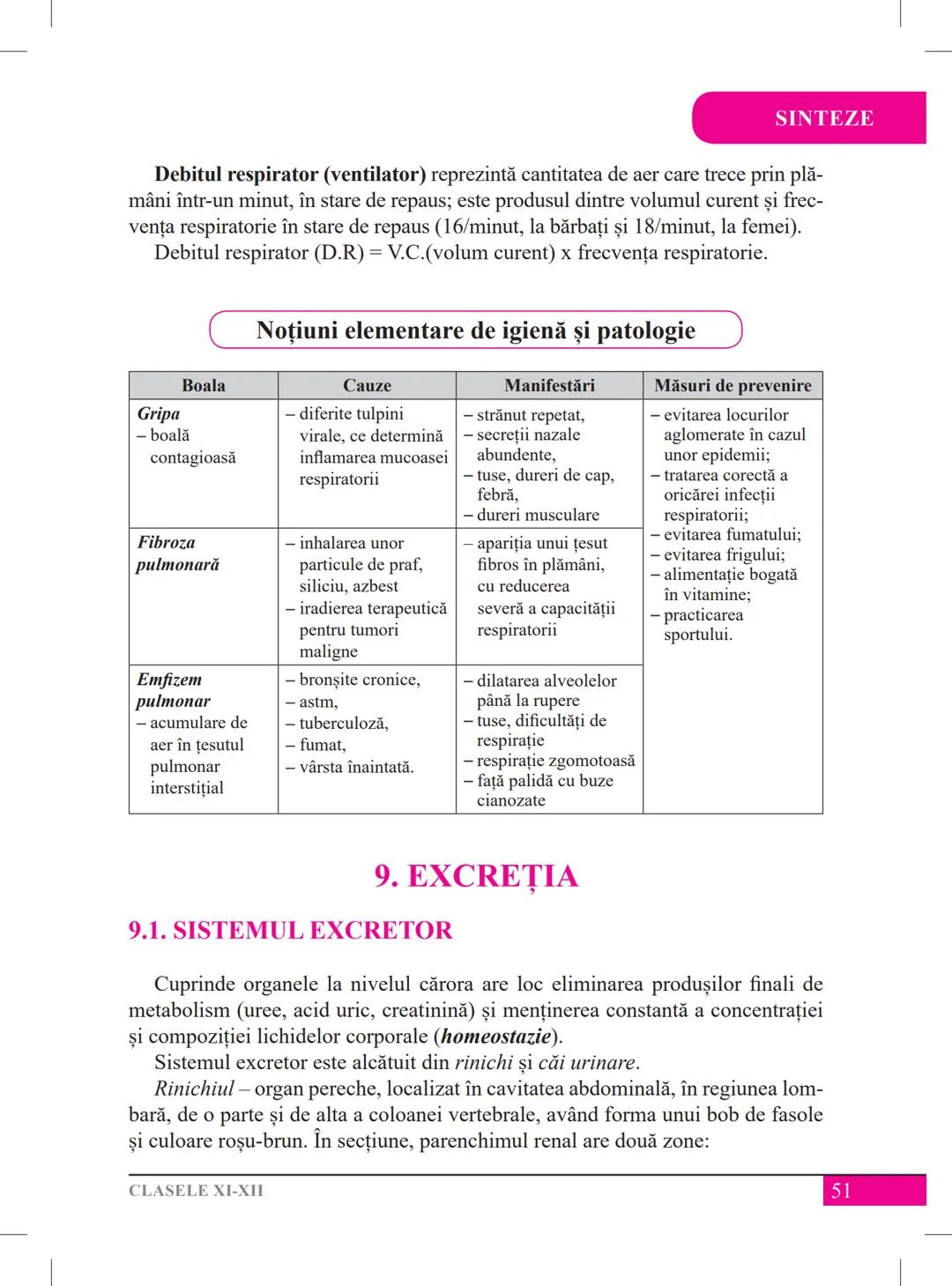 Mariana Drumea
Ramona A. Morar
Ramona O. Morar
BIOLOGIE – ANATOMIE ȘI
FIZIOLOGIE UMANĂ, GENETICĂ
ȘI ECOLOGIE UMANĂ
Ghid de pregătire
pentru