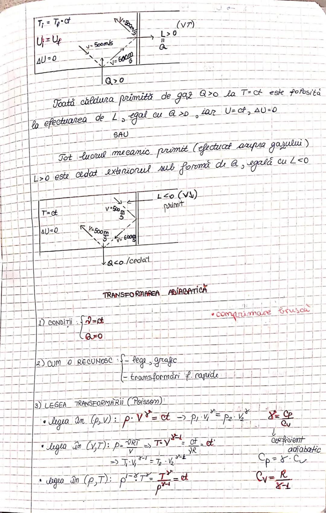 # TERMODINAMICĂ
Structura discretă (discontinuă) a substantei
Unitatea atomică de masă = a 12-a parte din masa izotopului de 12.
$u=\frac