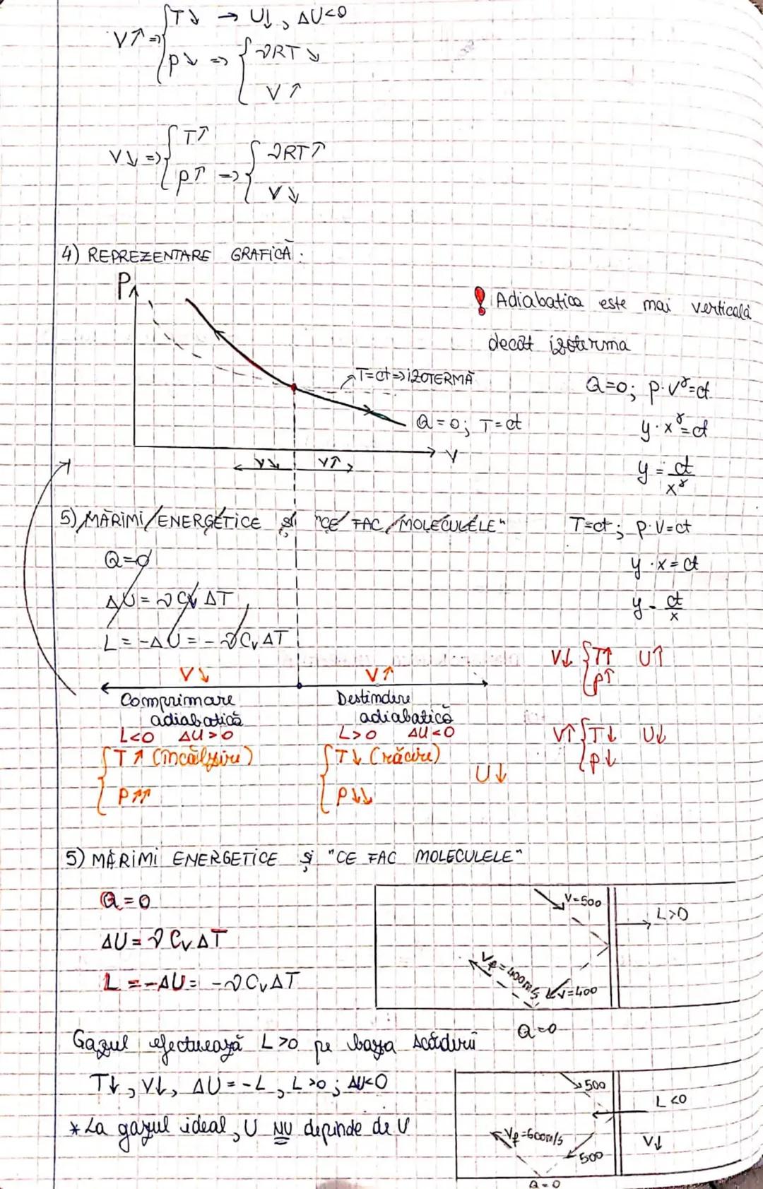 # TERMODINAMICĂ
Structura discretă (discontinuă) a substantei
Unitatea atomică de masă = a 12-a parte din masa izotopului de 12.
$u=\frac