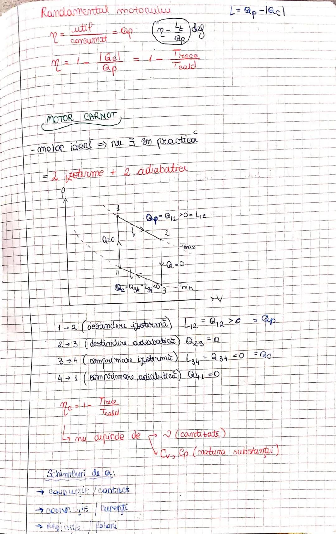 # TERMODINAMICĂ
Structura discretă (discontinuă) a substantei
Unitatea atomică de masă = a 12-a parte din masa izotopului de 12.
$u=\frac