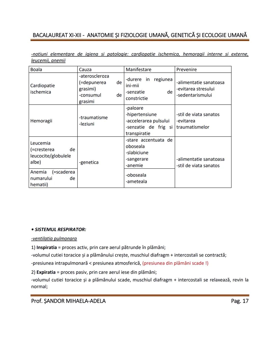 --- OCR Start ---
BACALAUREAT XI-XII - ANATOMIE ȘI FIZIOLOGIE UMANĂ, GENETICĂ ȘI ECOLOGIE UMANĂ
1. Alcătuirea corpului uman:
-topografia org