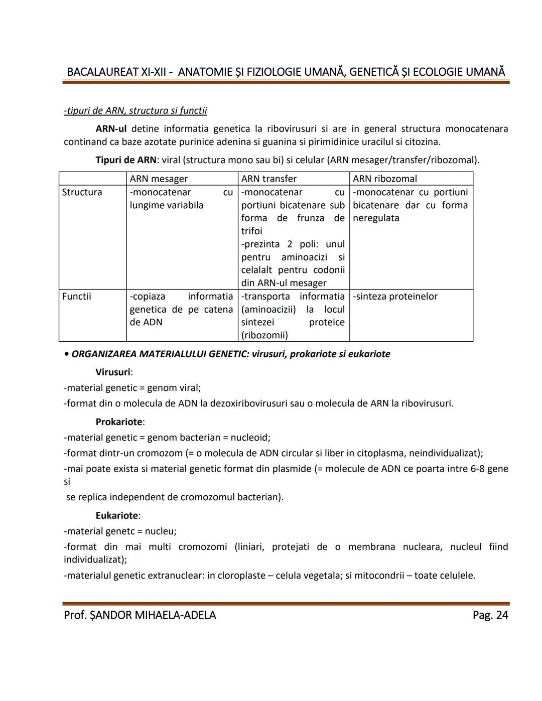 --- OCR Start ---
BACALAUREAT XI-XII - ANATOMIE ȘI FIZIOLOGIE UMANĂ, GENETICĂ ȘI ECOLOGIE UMANĂ
1. Alcătuirea corpului uman:
-topografia org