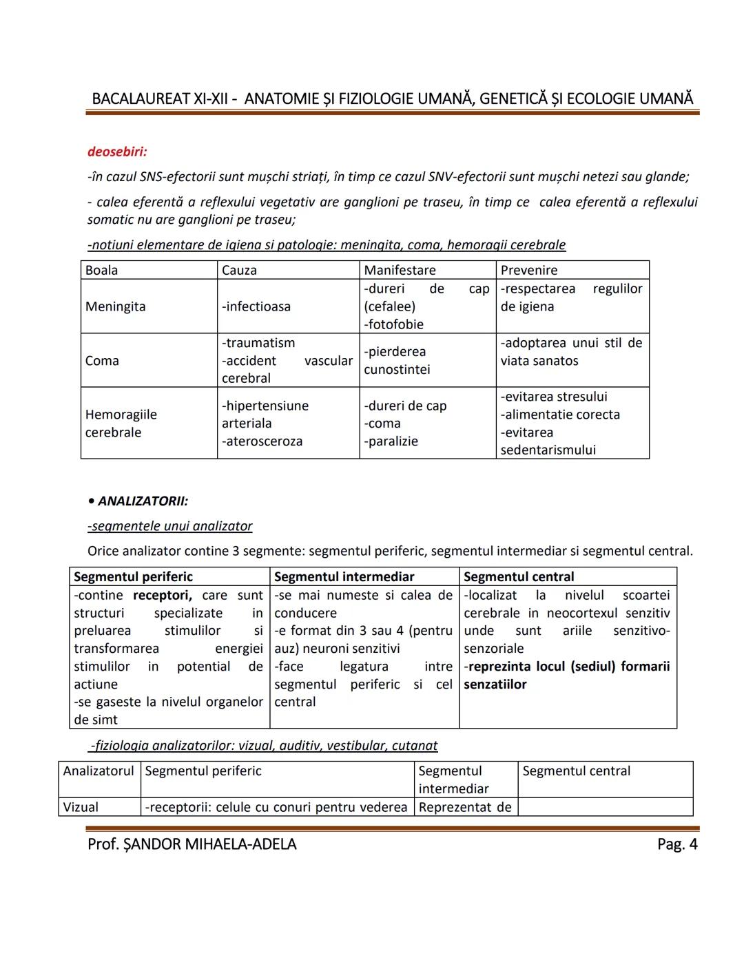 --- OCR Start ---
BACALAUREAT XI-XII - ANATOMIE ȘI FIZIOLOGIE UMANĂ, GENETICĂ ȘI ECOLOGIE UMANĂ
1. Alcătuirea corpului uman:
-topografia org