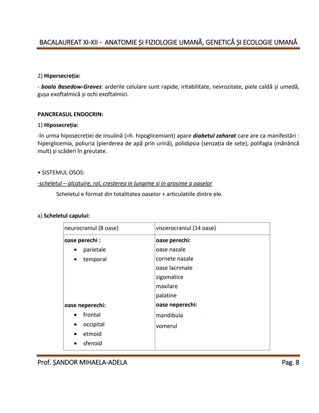 --- OCR Start ---
BACALAUREAT XI-XII - ANATOMIE ȘI FIZIOLOGIE UMANĂ, GENETICĂ ȘI ECOLOGIE UMANĂ
1. Alcătuirea corpului uman:
-topografia org