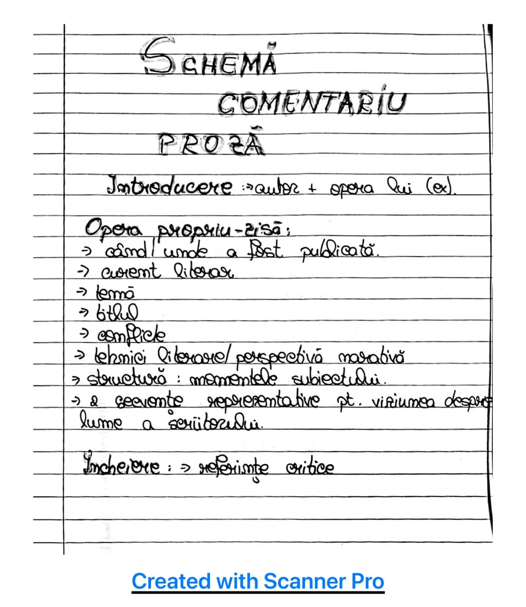 # SCHEMA
# COMENTARIU
# PROZA
Introducere autor + opera Qui (ex).
Opera propriu-zisā;
→ când l'unde a fost publicată.
> curent literar