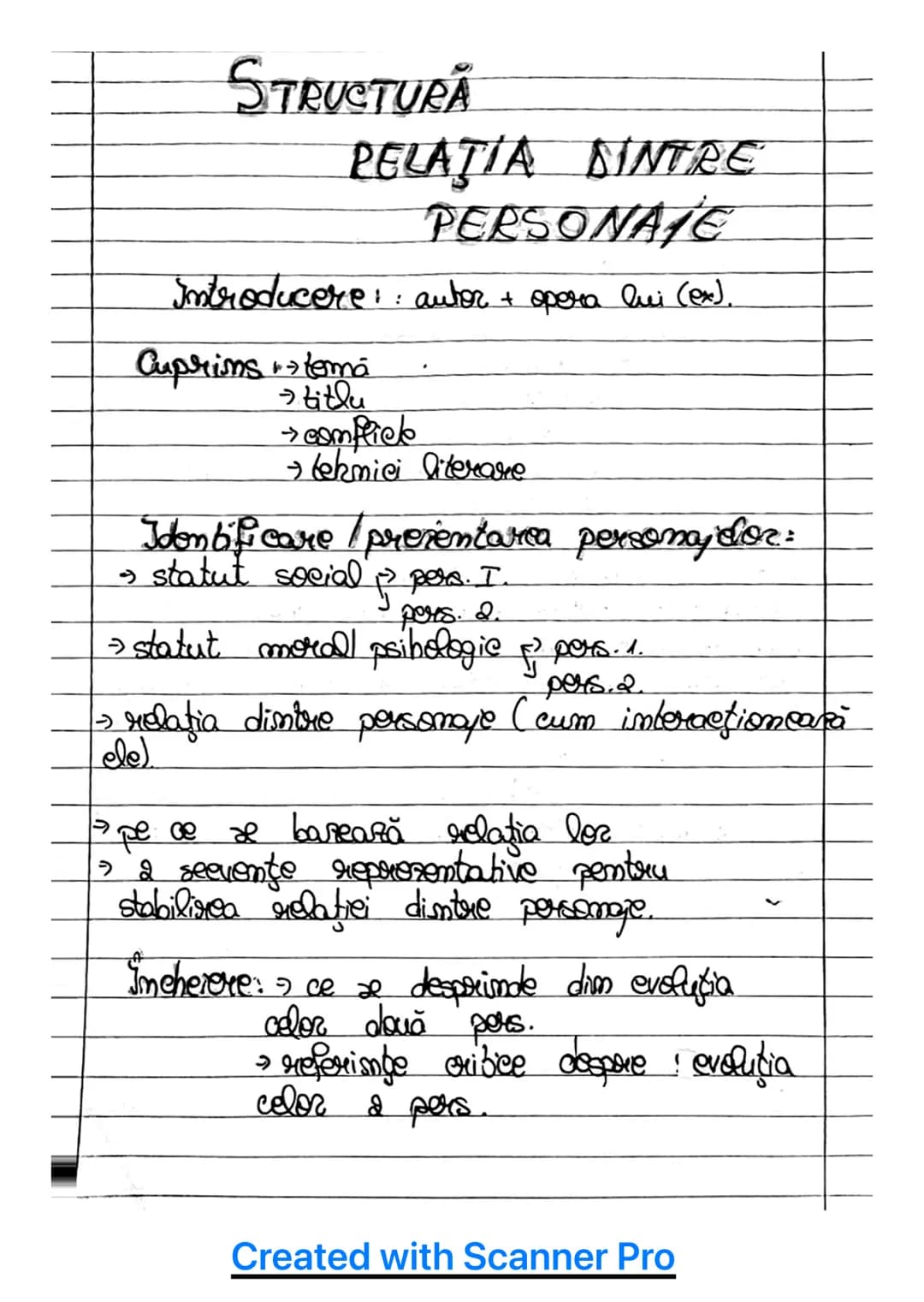 # SCHEMA
# COMENTARIU
# PROZA
Introducere autor + opera Qui (ex).
Opera propriu-zisā;
→ când l'unde a fost publicată.
> curent literar