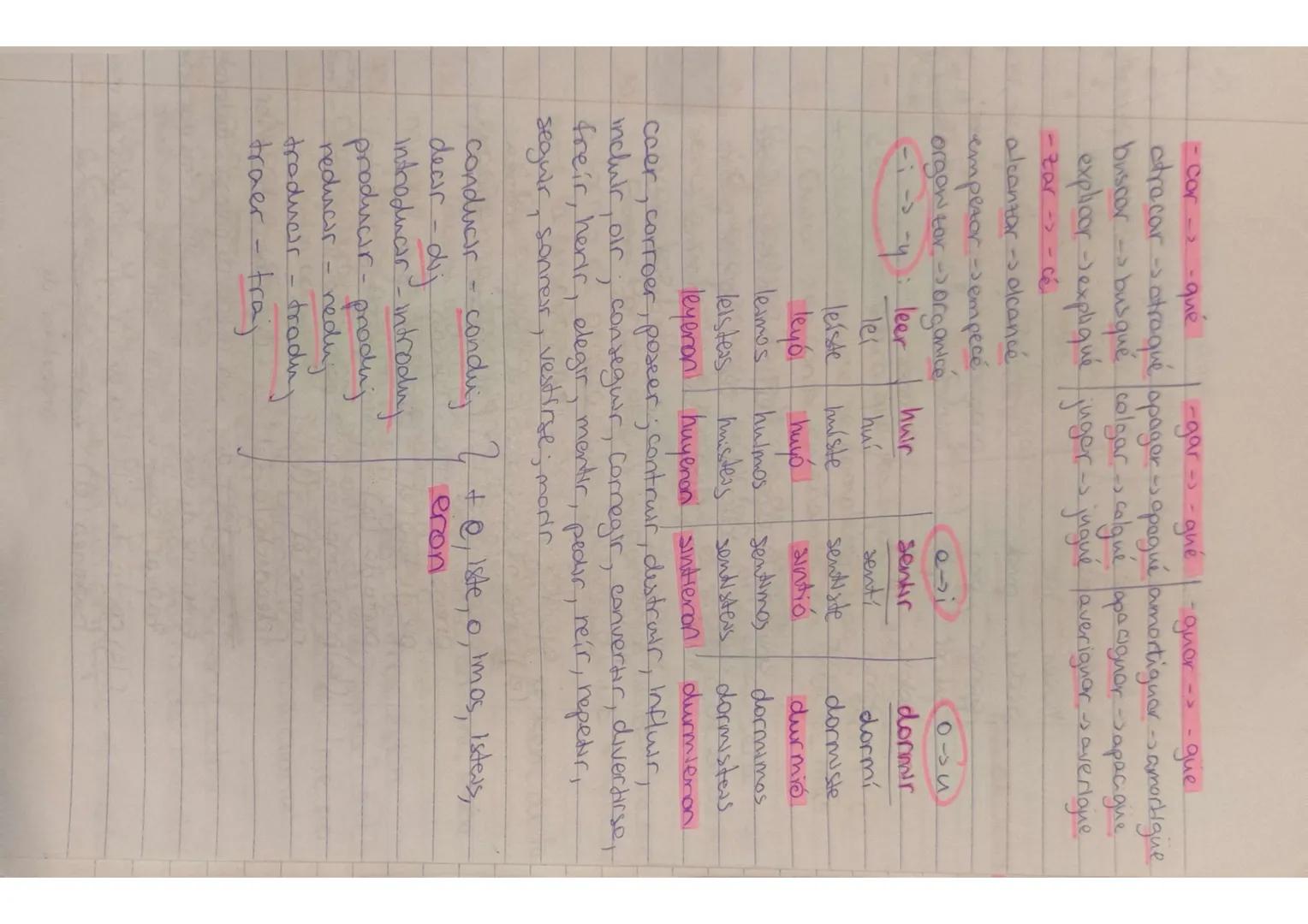 El presente
14 09 2023
-AR
-ER
-IR
cantar
Comer
vivin
yo canto como vivo
tu cantas comes vives
el conto Come vive
nos. cantamos comemos vivi